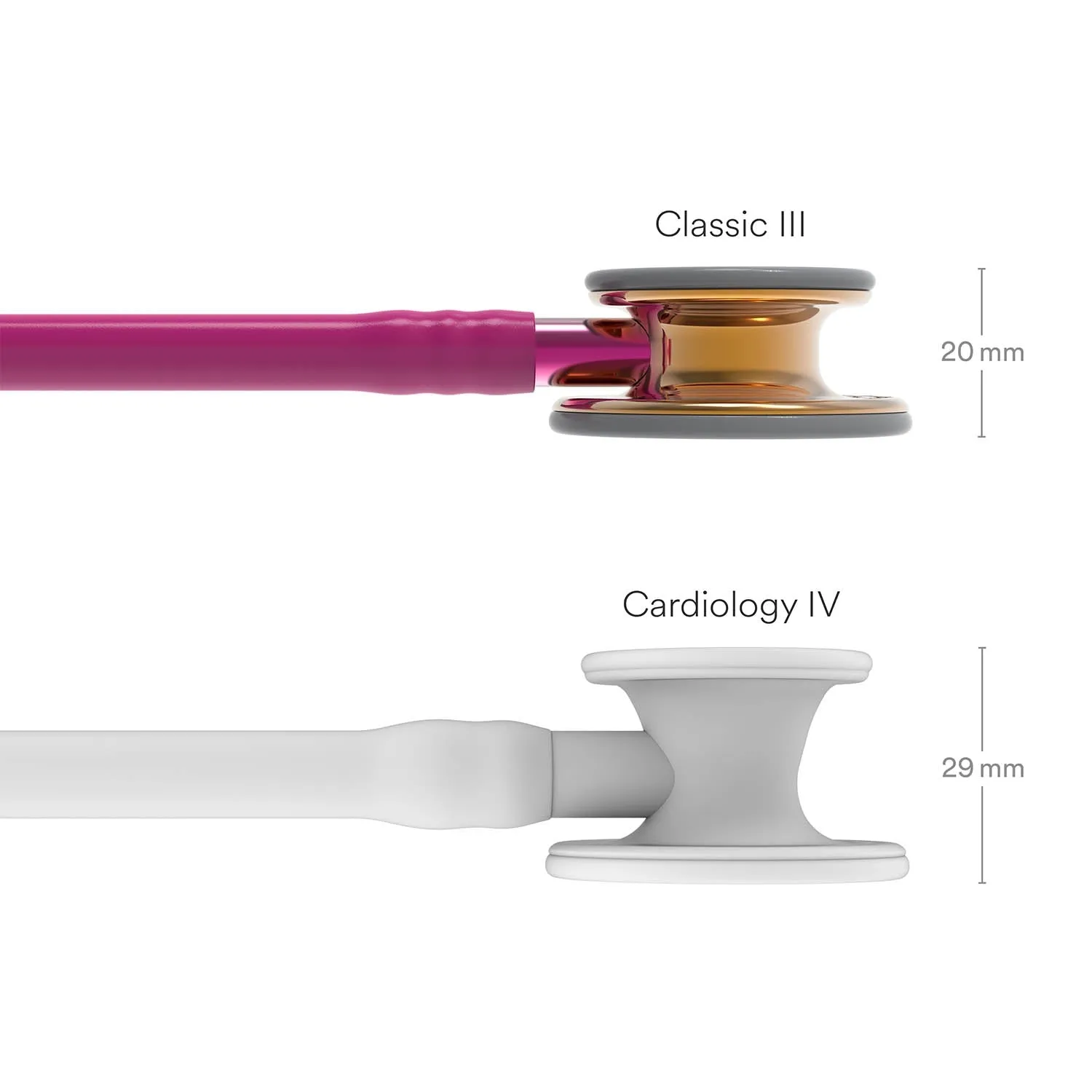 Littmann Classic III Monitoring Stethoscope: High Polish Copper & Raspberry - 5647